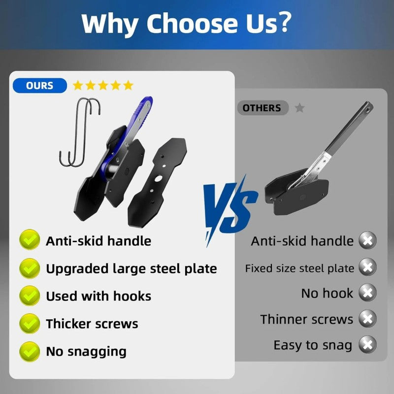 Brake Caliper Piston Press Tool – 360° Ratchet